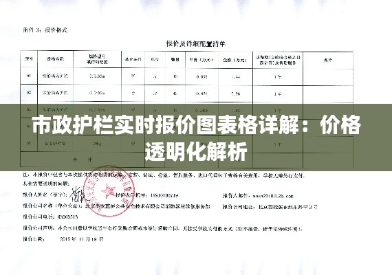 市政护栏实时报价图表格详解:价格透明化解析