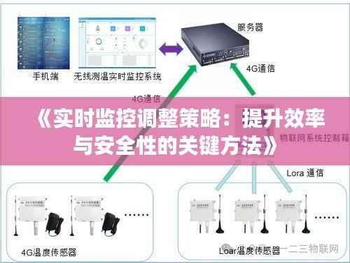 《实时监控调整策略:提升效率与安全性的关键方法》