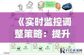 《实时监控调整策略:提升效率与安全性的关键方法》