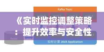 《实时监控调整策略:提升效率与安全性的关键方法》