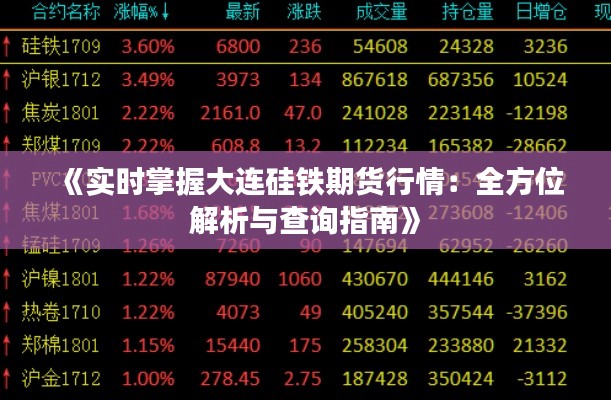 《实时掌握大连硅铁期货行情：全方位解析与查询指南》