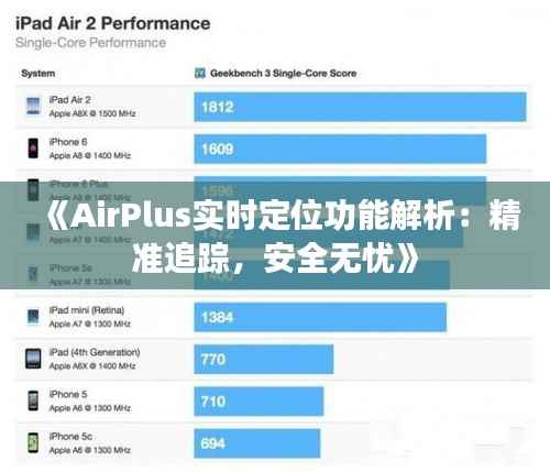 《AirPlus实时定位功能解析:精准追踪,安全无忧》