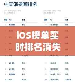 iOS榜单实时排名消失之谜:原因及解决方法解析