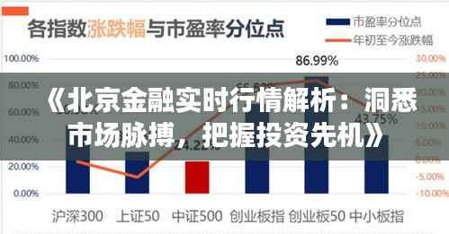 《北京金融实时行情解析:洞悉市场脉搏,把握投资先机》