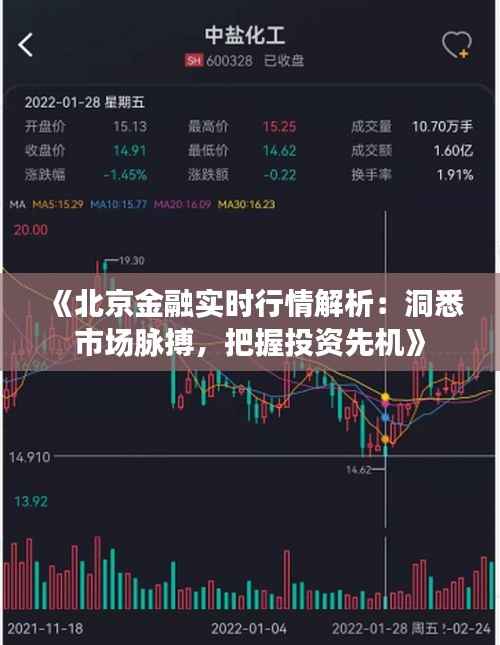 《北京金融实时行情解析:洞悉市场脉搏,把握投资先机》