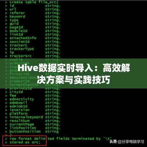 Hive数据实时导入:高效解决方案与实践技巧