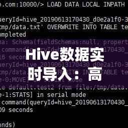 Hive数据实时导入:高效解决方案与实践技巧