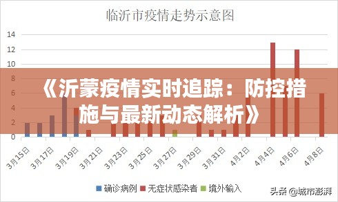 《沂蒙疫情实时追踪:防控措施与最新动态解析》