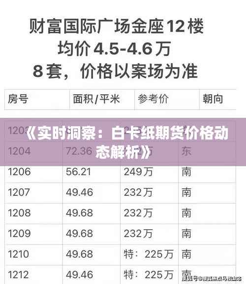 《实时洞察:白卡纸期货价格动态解析》