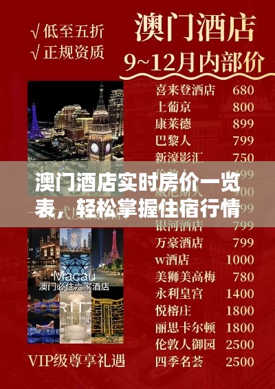 澳门酒店实时房价一览表,轻松掌握住宿行情