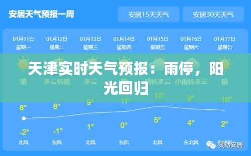 天津实时天气预报:雨停,阳光回归