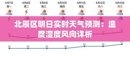 北辰区明日实时天气预测:温度湿度风向详析