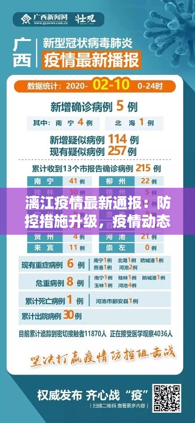 漓江疫情最新通报：防控措施升级，疫情动态解析