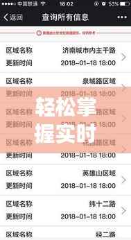 轻松掌握实时用水量：每日用水数据查询攻略