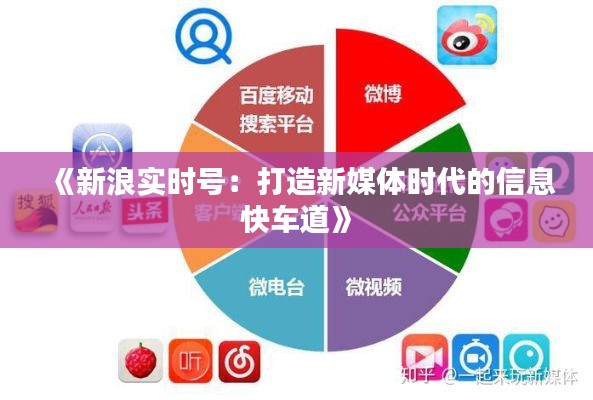 《新浪实时号:打造新媒体时代的信息快车道》