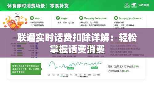 联通实时话费扣除详解:轻松掌握话费消费