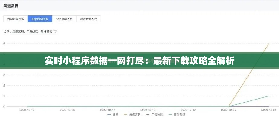 实时小程序数据一网打尽:最新下载攻略全解析