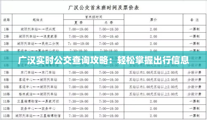 广汉实时公交查询攻略:轻松掌握出行信息