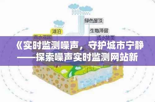 《实时监测噪声,守护城市宁静——探索噪声实时监测网站新篇章》