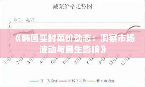 《韩国实时菜价动态:洞察市场波动与民生影响》