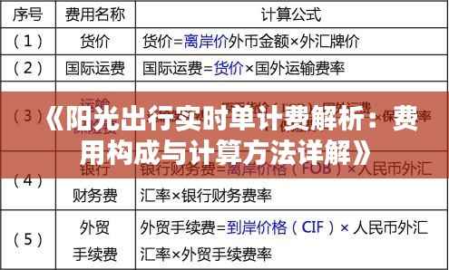 《阳光出行实时单计费解析:费用构成与计算方法详解》