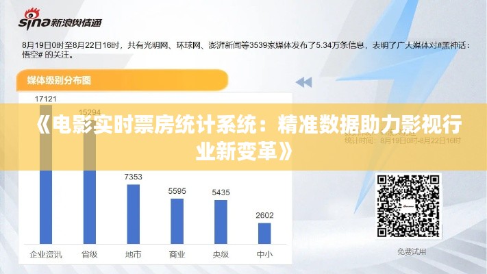 《电影实时票房统计系统:精准数据助力影视行业新变革》