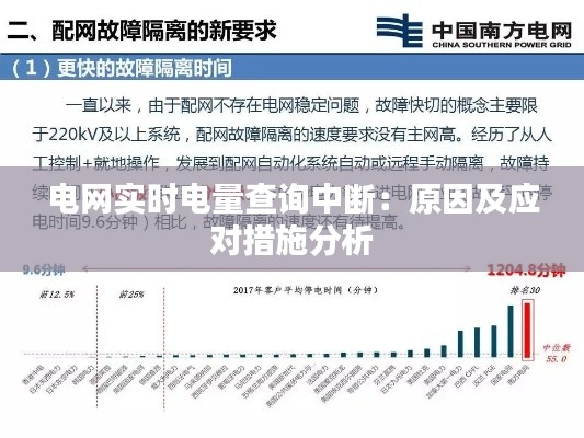 电网实时电量查询中断:原因及应对措施分析