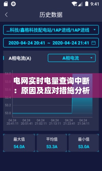 电网实时电量查询中断:原因及应对措施分析