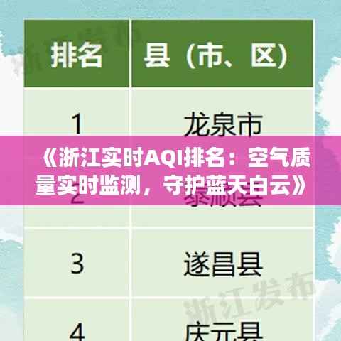 《浙江实时AQI排名:空气质量实时监测,守护蓝天白云》