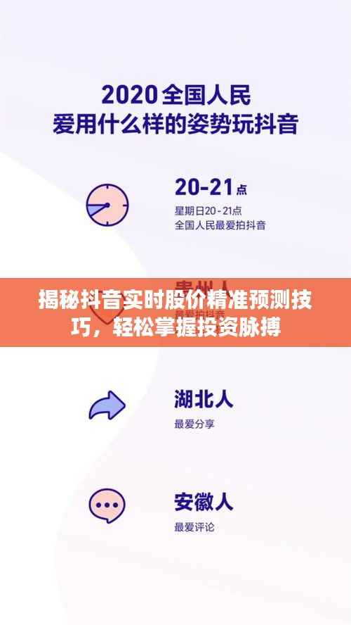 揭秘抖音实时股价精准预测技巧,轻松掌握投资脉搏