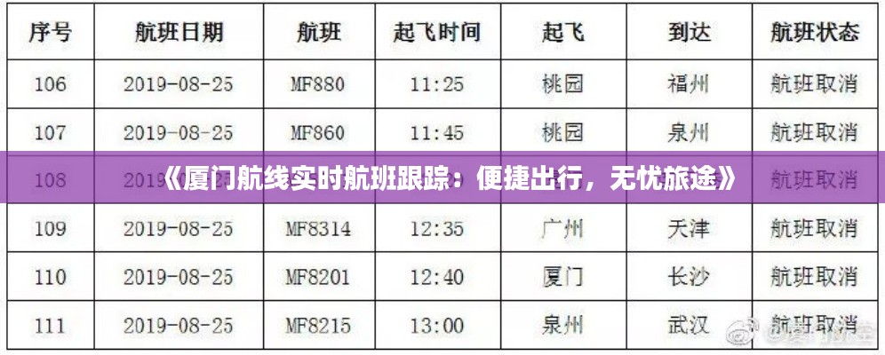 《厦门航线实时航班跟踪:便捷出行,无忧旅途》