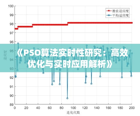 《PSO算法实时性研究：高效优化与实时应用解析》