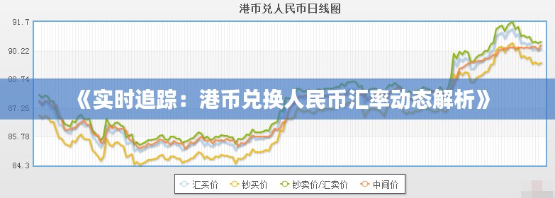 《实时追踪:港币兑换人民币汇率动态解析》
