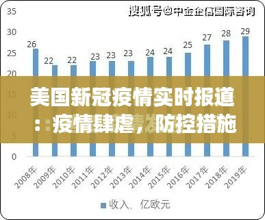 美国新冠疫情实时报道:疫情肆虐,防控措施持续升级