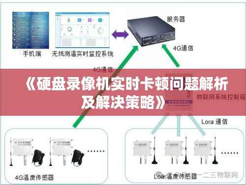 《硬盘录像机实时卡顿问题解析及解决策略》