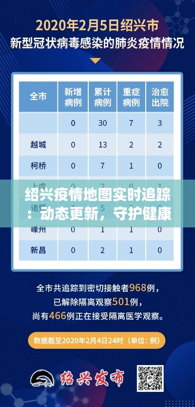 绍兴疫情地图实时追踪:动态更新,守护健康防线