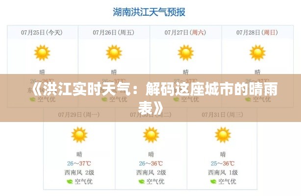 《洪江实时天气:解码这座城市的晴雨表》