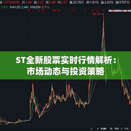 ST全新股票实时行情解析:市场动态与投资策略