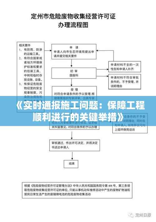 《实时通报施工问题:保障工程顺利进行的关键举措》