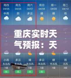 重庆实时天气预报:天天播报,精准掌握天气动态
