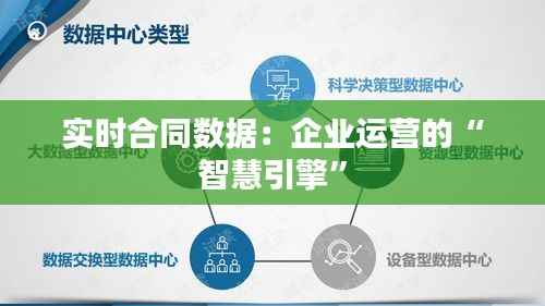 实时合同数据:企业运营的“智慧引擎”