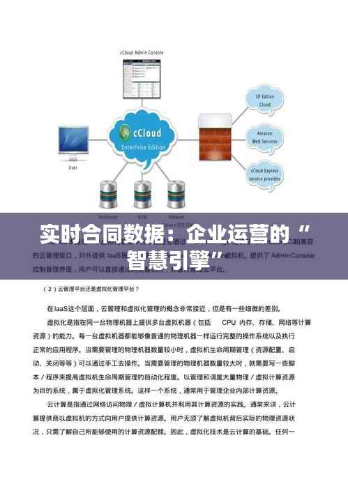 实时合同数据:企业运营的“智慧引擎”
