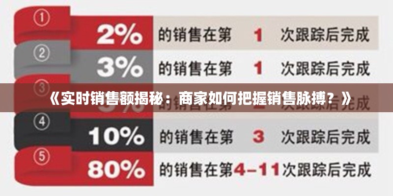 《实时销售额揭秘:商家如何把握销售脉搏?》