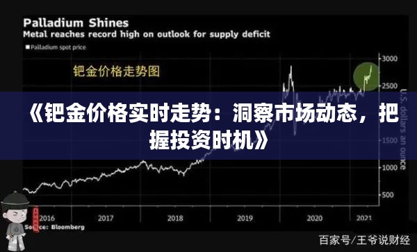 《钯金价格实时走势:洞察市场动态,把握投资时机》