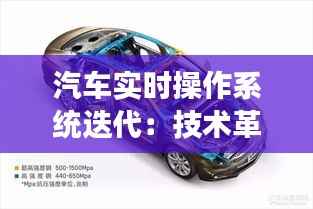 汽车实时操作系统迭代:技术革新与未来展望