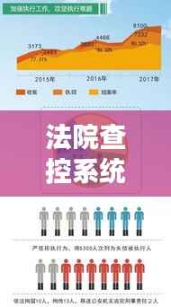 法院查控系统：实时监控，守护公平正义