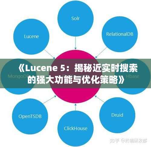 《Lucene 5:揭秘近实时搜索的强大功能与优化策略》