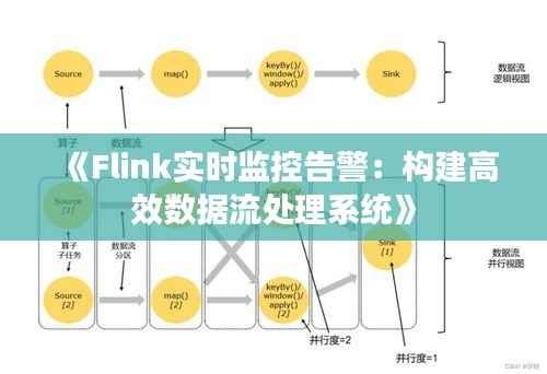 《Flink实时监控告警：构建高效数据流处理系统》