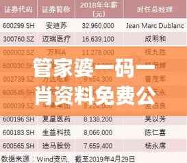 管家婆一码一肖资料免费公开,灵活操作方案设计_Q5.286