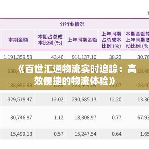 《百世汇通物流实时追踪：高效便捷的物流体验》